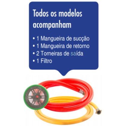 Bomba Para Pulverização Agrícola e Lavadora S40F KAWASHIMA