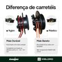 Carretel Fio de Nylon Manual Para Roçadeiras Buffalo